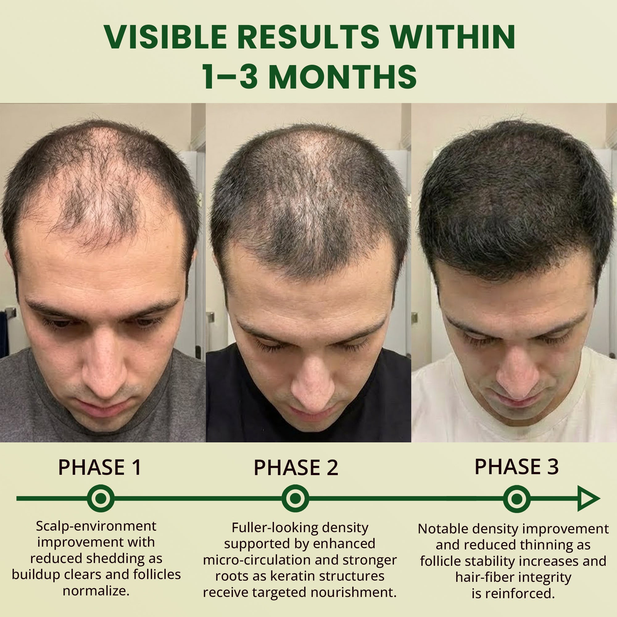 ABERA Hair Regrowth Shampoo With Grapefruit Essence